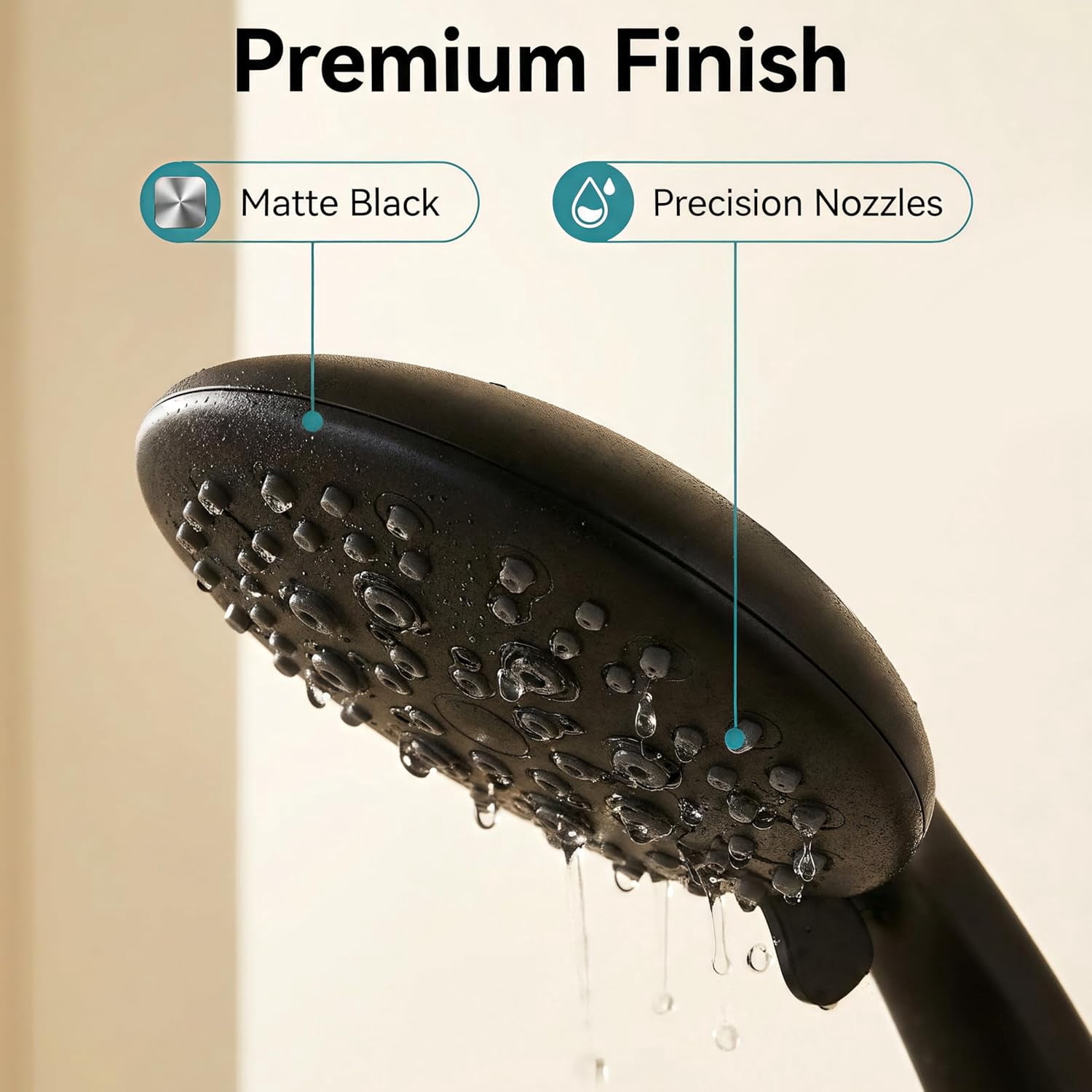High Pressure Shower Head with Handheld, 6 Spray Settings Handheld Showerhead, 4.3" High Flow Rain Showerhead Set with 59" Stainless Steel Hose and Adjustable Bracket for Bathroom, Gym, Hotel