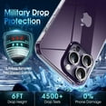 thumbnail image 5 of Crystal Clear Case for iPhone 14 Pro, [Not Yellowing] [Camera Protection] [Military Grade Drop Tested] Shockproof Protective Phone Case Soft Silicone Slim Cover, 6.1 inch, Transparent, 5 of 16
