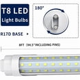 thumbnail image 4 of JESLED 8Ft HO LED Tube Light Bulbs,Bi-pin R17D Base, Dual End Powered,Three Row D Shape 120W 6500K,8-Pack, 4 of 6