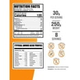 thumbnail image 2 of BulkSupplements Almond Protein Powder - 30g per Serving - 250 Grams (8.8 oz) - 8 Servings, 2 of 6