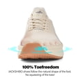 thumbnail image 2 of Slip in Women Hands Free Walking Shoes Wide Toe Box Arch Support with Metatarsal Pads Athletic Tennis Sneakers Slip on Breathable Plantar Fasciitis Orthopedic Thick Cushion Zero Drop Sole, 2 of 6