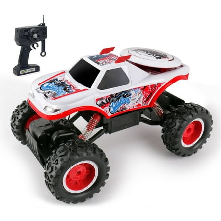 All approximately a grandiose radio direct cars world All just about a grandiose radio control cars world