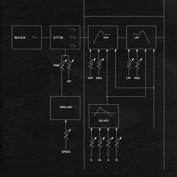 M.A.G.S. - Say Things That Matter - Music & Performance - CD