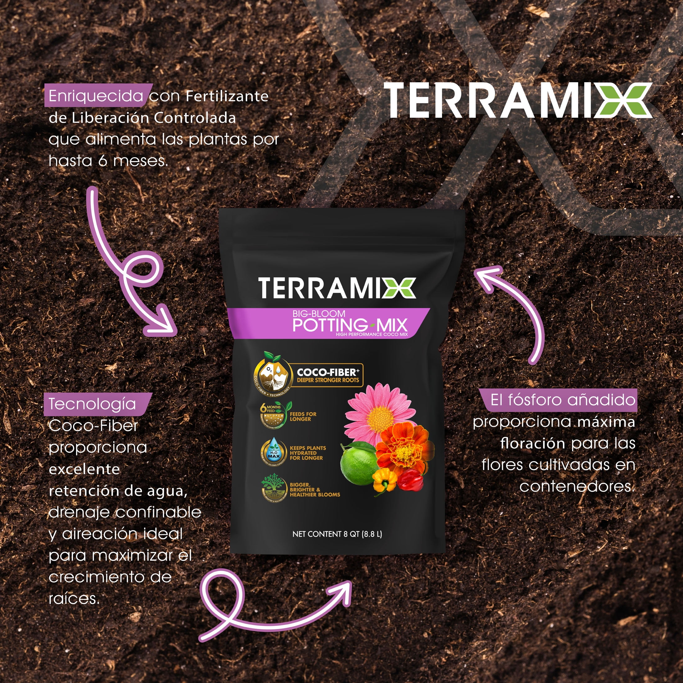 Terramix Big Bloom Potting Mix, 1 cu. ft