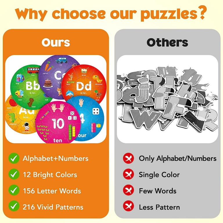 SYNARRY Magnetic Puzzles for Kids Ages 3-5, 20 Pieces Toddler Animal Puzzles, Children Travel Activity Toys Games for 3 4 5 6 Years Old Kids Boys
