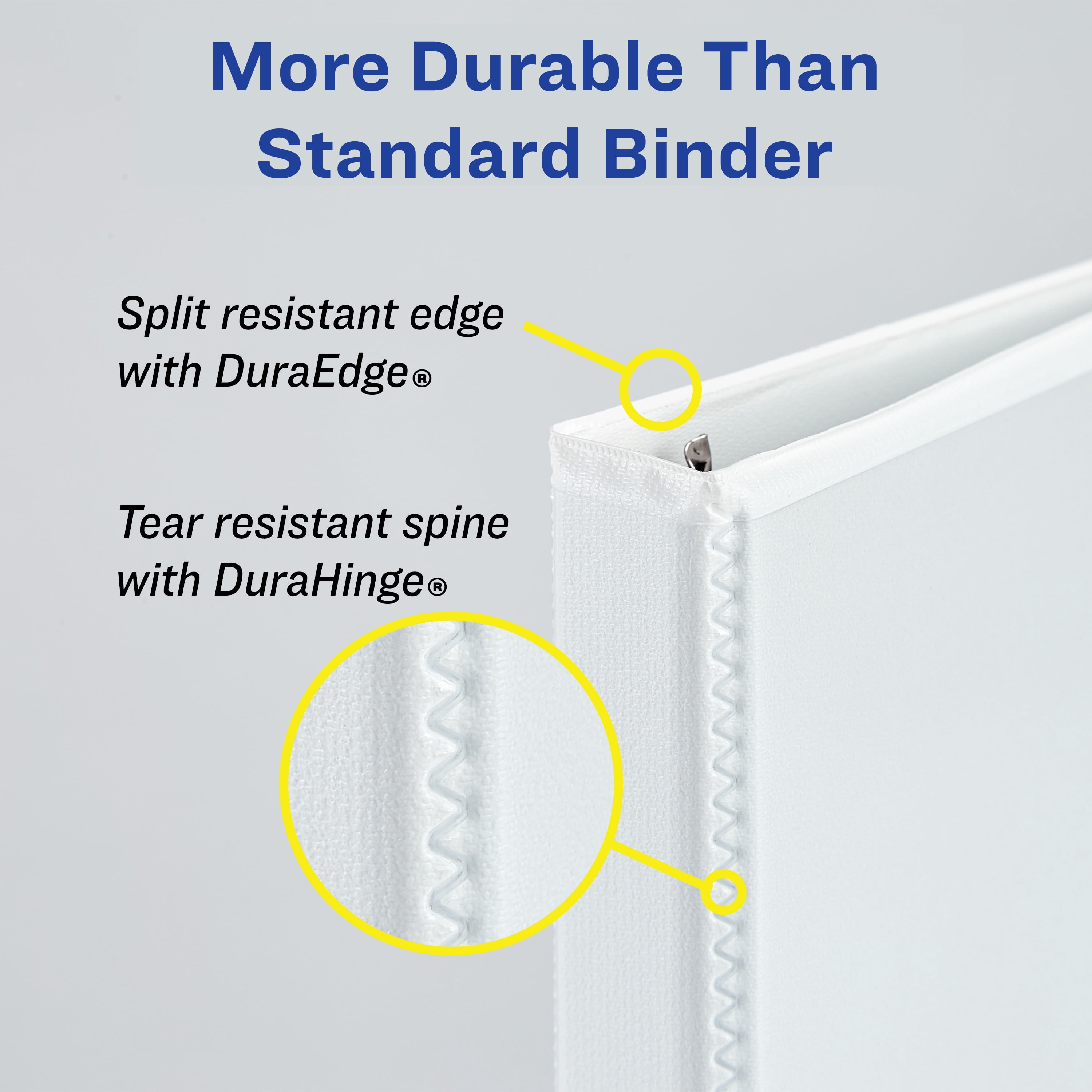 Avery Durable View Binders, 2 inch Rings, 2 Binders (46041)