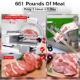 thumbnail image 3 of Soonbuy Automatic Meat Slicer, 800W Deli Slicer with 12" Stainless Steel Removable Blade, Meat Slicer Machine with Adjustable Thickness From 0～18 mm Suitable for Commercial/Home Use, 3 of 6