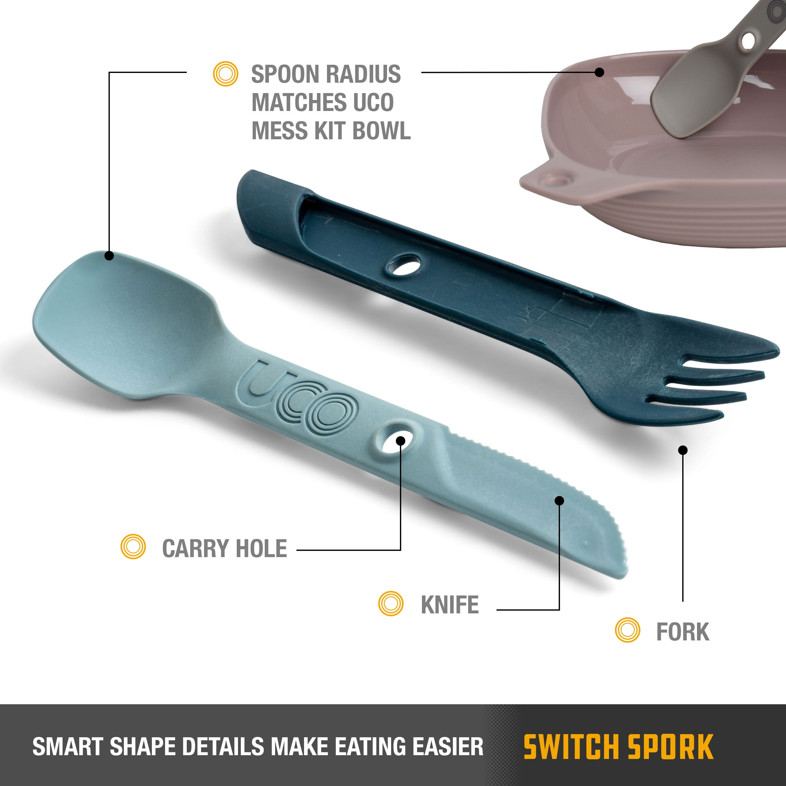 UCO Switch Spork Set, Blue