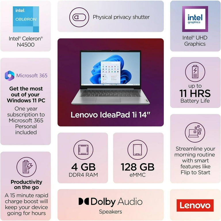 ノートPC バッテリ新品 フルHD 20GB レノボ i5-10 SSD256GB オフィス