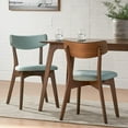 thumbnail image 2 of Chazz Mid-Century Fabric Dining Chairs with Natural Walnut Finished Frame, 2-Pcs Set, Mint / Natural Walnut Finish, 2 of 9