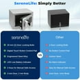 thumbnail image 5 of SereneLife Heavy Duty 9.1 x 6.7' Electronic Safe Box - Digital Touch Pad Lockbox with Code 2 Keys - Small Safe Box for Home/Office, Secure Cash, Jewelry, Firearms - Wall/Floor Mountable, 5 of 7