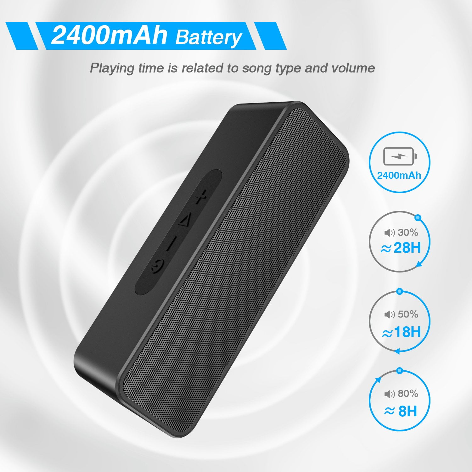 HL Bluetooth Speakers, 20W IPX7 Waterproof Speaker Wireless Bluetooth-V5.0, HiFi Stereo Sound, 1000mins Playtime, Portable Speaker for Home, Outdoor, Party