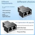thumbnail image 1 of Cable de red RJ45 de tres vías con conector de cable de red de Internet simultáneo, uno o dos, extensor adaptador divisor, 1 of 4