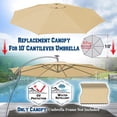 thumbnail image 2 of Replacement Canopy Cover for 10' Cantilever Patio Umbrella Offest Parasol Top Cover (Green), 2 of 6