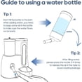 thumbnail image 5 of 2 in 1 Hamster Water Bottle - Automatic Food Bowl, Drip-proof Small Animal Water Bottle Dispenser for Syrian Dwarf Hamsters, Gerbils, Mice, Hedgehogs, Hamster Cage Accessories (Blue), 5 of 6