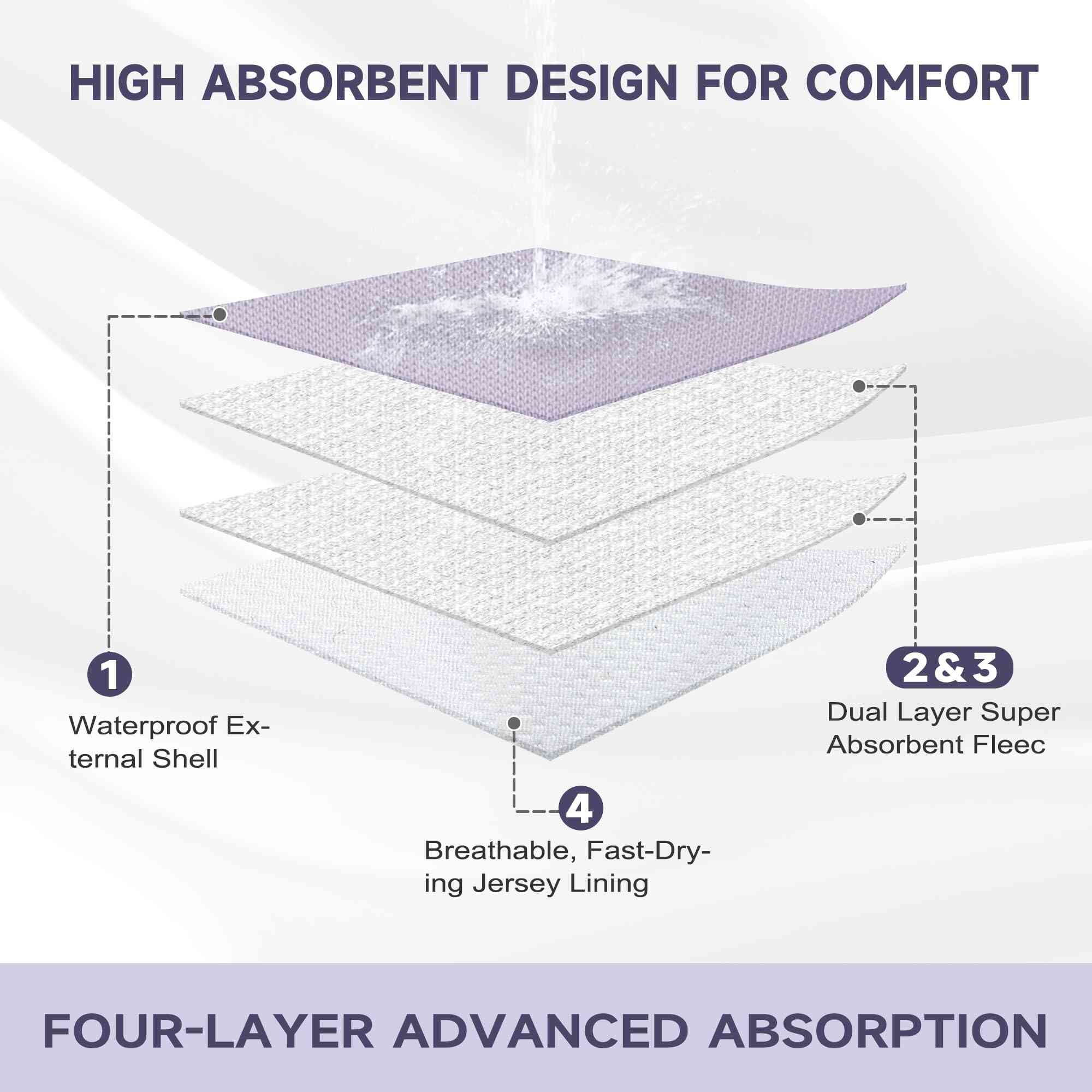 Paw Legend Cat Diapers for Female Cats Diaper for Male Cat Spraying Washable Reusable Kitten Diapers for Cats Incontinence Pet Diapers (3 Pack, Large)