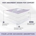 thumbnail image 6 of Paw Legend Cat Diapers for Female Cats Diaper for Male Cat Spraying Washable Reusable Kitten Diapers for Cats Incontinence Pet Diapers (3 Pack, Large), 6 of 7
