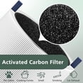 thumbnail image 5 of Blue Pure 511 Replacement Filter Compatible with Blueair Blue Pure 511 Air Purifier, 2-in-1 H13 True HEPA Particle Filter and Activated Carbon Filter, 2 Pack, 5 of 5