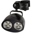 thumbnail image 1 of SMihono Kitchen Organizers and Storage Outdoor Courtyard Rotating Barbecue Light LED Barbecue Light Kitchen Gadgets Must Have 2023, 1 of 1