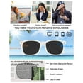 thumbnail image 4 of OCCI CHIARI Women's Reading Sunglasses 1.75 Sun Glasses Readers 1.0 1.25 1.5 1.75 2.0 2.25 2.5 2.75 3.0 3.5 4.0 5.0 6.0 (Transparent)UV400 Protection Anti Blue Ray Outdoors Arylic Lens, 4 of 6