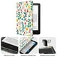 thumbnail image 5 of Funda para lector de libros electrónicos CoBak con soporte para Kindle Paperwhite, 5 of 7