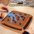 thumbnail image 2 of Juego de ajedrez magnético Hcusus con 28 piezas magnéticas, 2 of 6