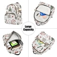 thumbnail image 5 of FORMRS Mini Backpack Purse for Women Travel Daypack Casual Shoulder Bag, White Nordic Christmas House, 5 of 7