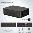 thumbnail image 3 of Transmisor Receptor Bluetooth 5.0 para TV a Auriculares con Control de Volumen, Baja Latencia Inalámbrico A Negro,Negro, 3 of 5
