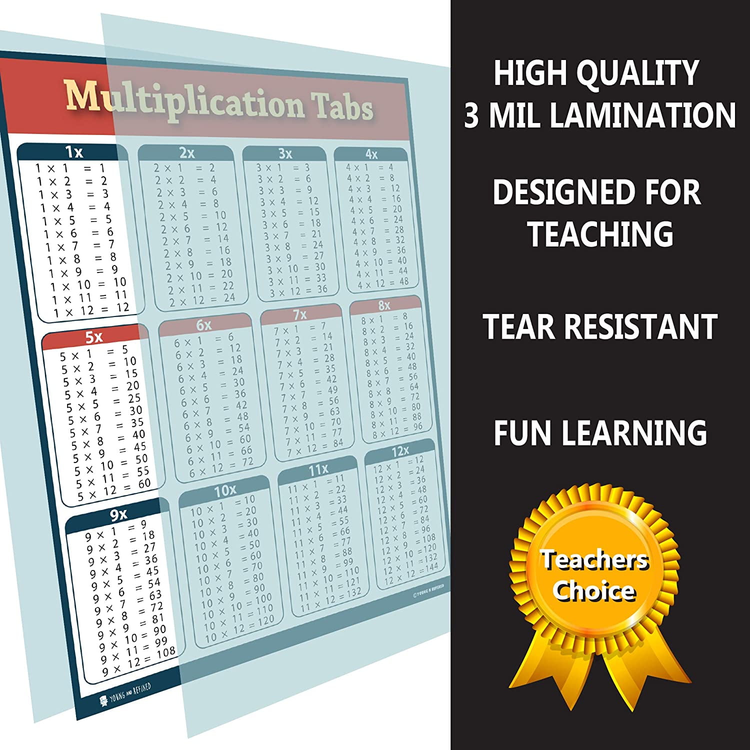 Multiplication chart 2 pack LAMINATED (24x30) EXTRA LARGE table poster for classroom clear teaching tool for schools Young N Refined