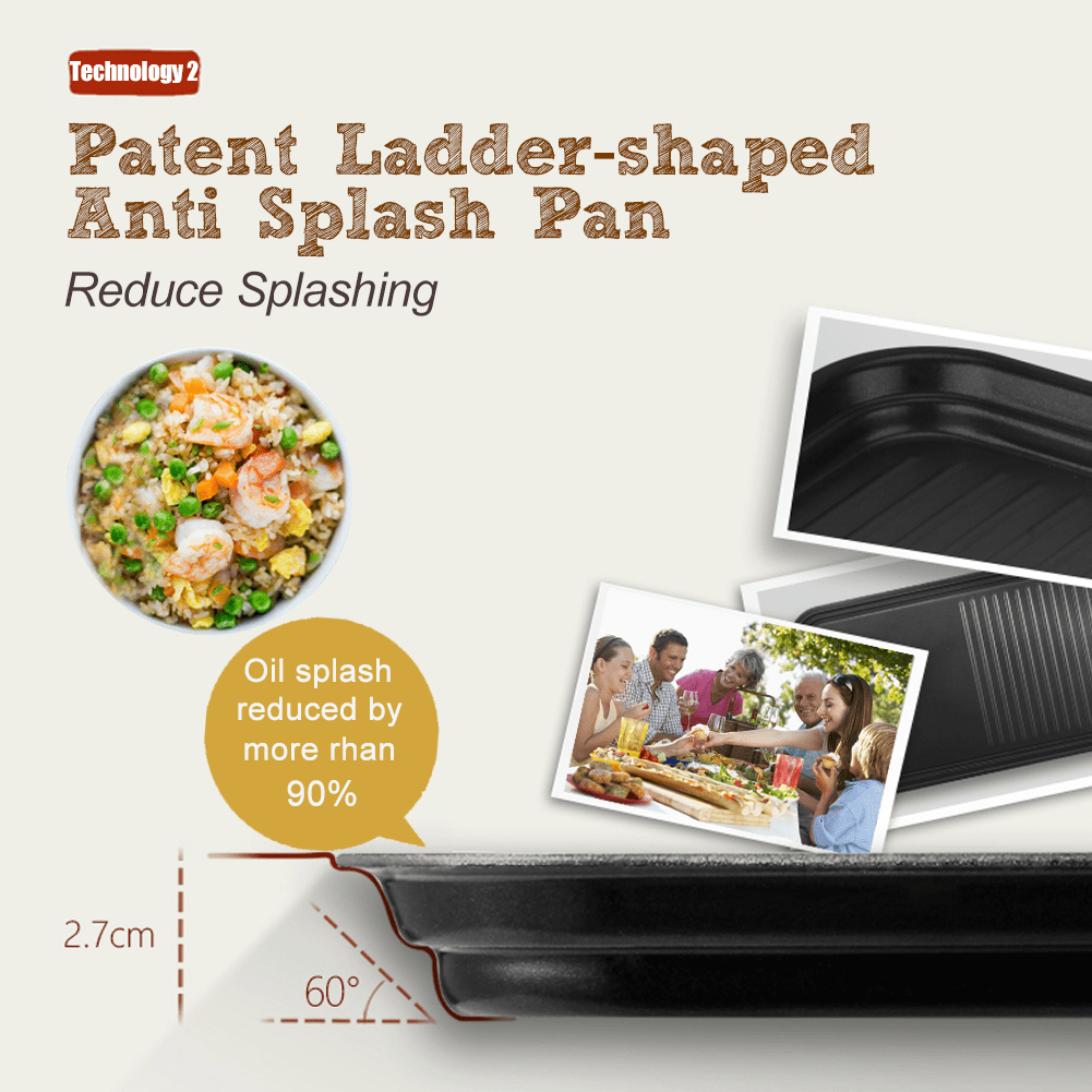 1500W Electric Grill, Adjustable Temp Control up to 460°F, Fast Heating Party Grill for 8 People, Oil Leak Prevention Design, Dishwasher Safe