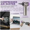 PeroBuno Air Duster for PC, 200000RPM Compressed Air, Mini Vacuum 2in