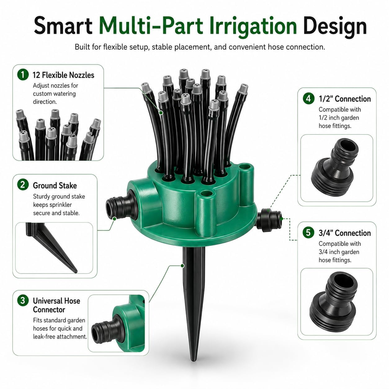 360° Coverage Precision Garden Irrigation Sprinkler with Heavy-Duty Spike Base, Automatic Rotating Lawn Sprinkler, for Yard, Lawn Sprinkler