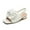 White, variant on adviicd Baby Girl Sandals Girls Sandals Heel Dress Open Toe Sandals Princess Flower Wedding Party for Little Kid/Big Kid (White,1.5)