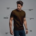 thumbnail image 2 of Arventur Eco-Friendly Unisex Moisture-Wicking T-Shirts - 100% Organic Cotton Athletic Tees for All Genders - Sustainable, Breathable, Quick-Dry Workout Shirts for Active Lifestyles & Casual Wear, 2 of 7