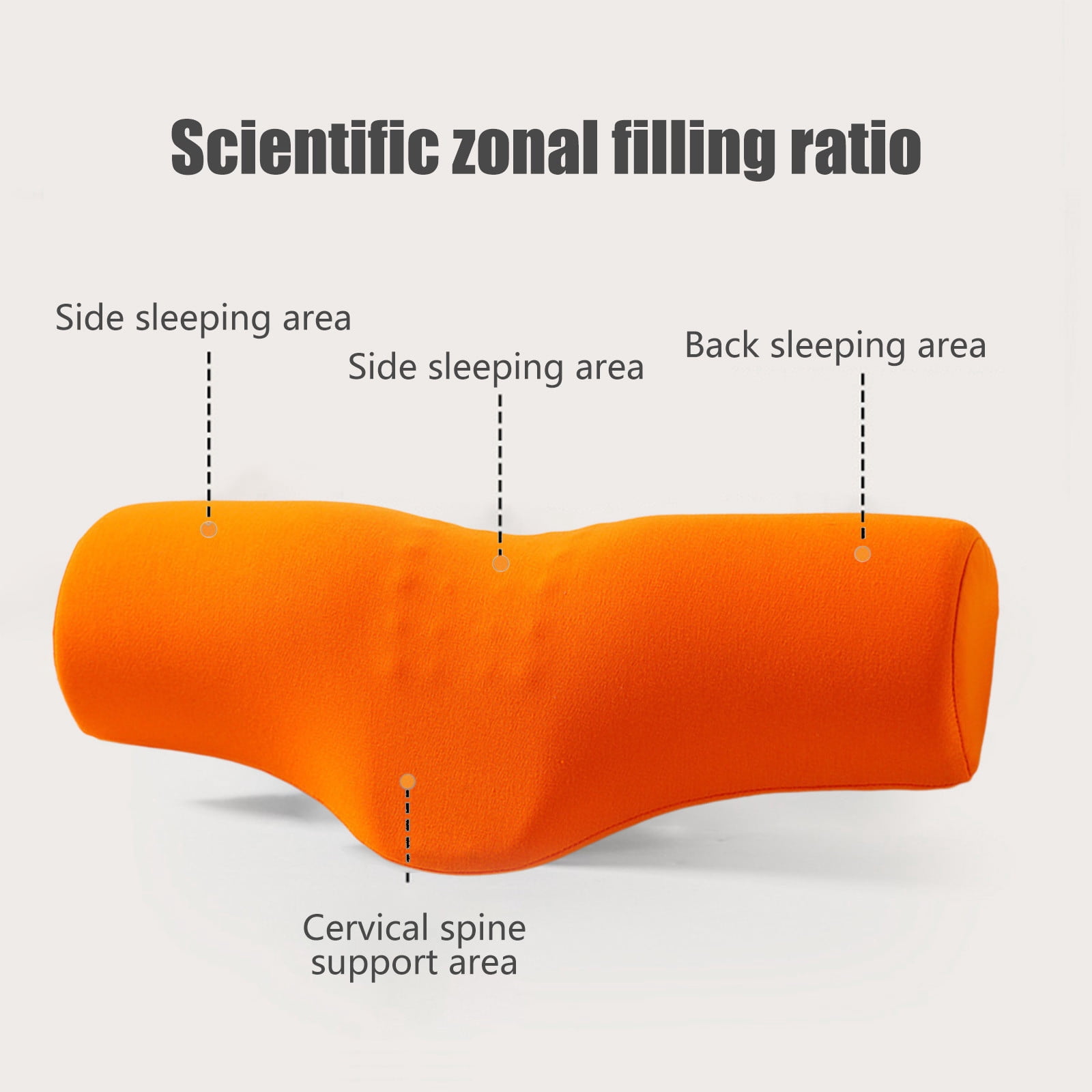 SPOORYYO Cervical Traction Pillow, Ergonomic Memory Foam Neck Support Pillow Designed to Suit Neck Curves for Improved Sleep