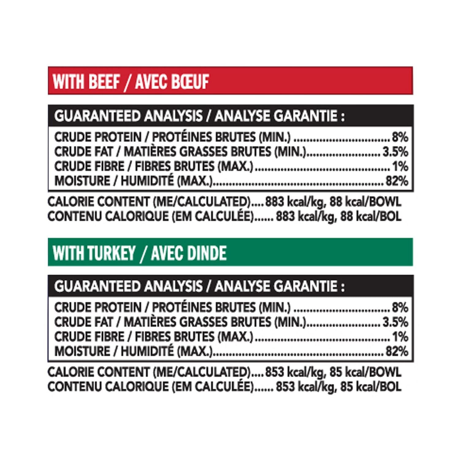 Ol' Roy Variety Pack Dog Food for Small Dogs in Savoury Juices, 12 x 100 g (1.2 kg)