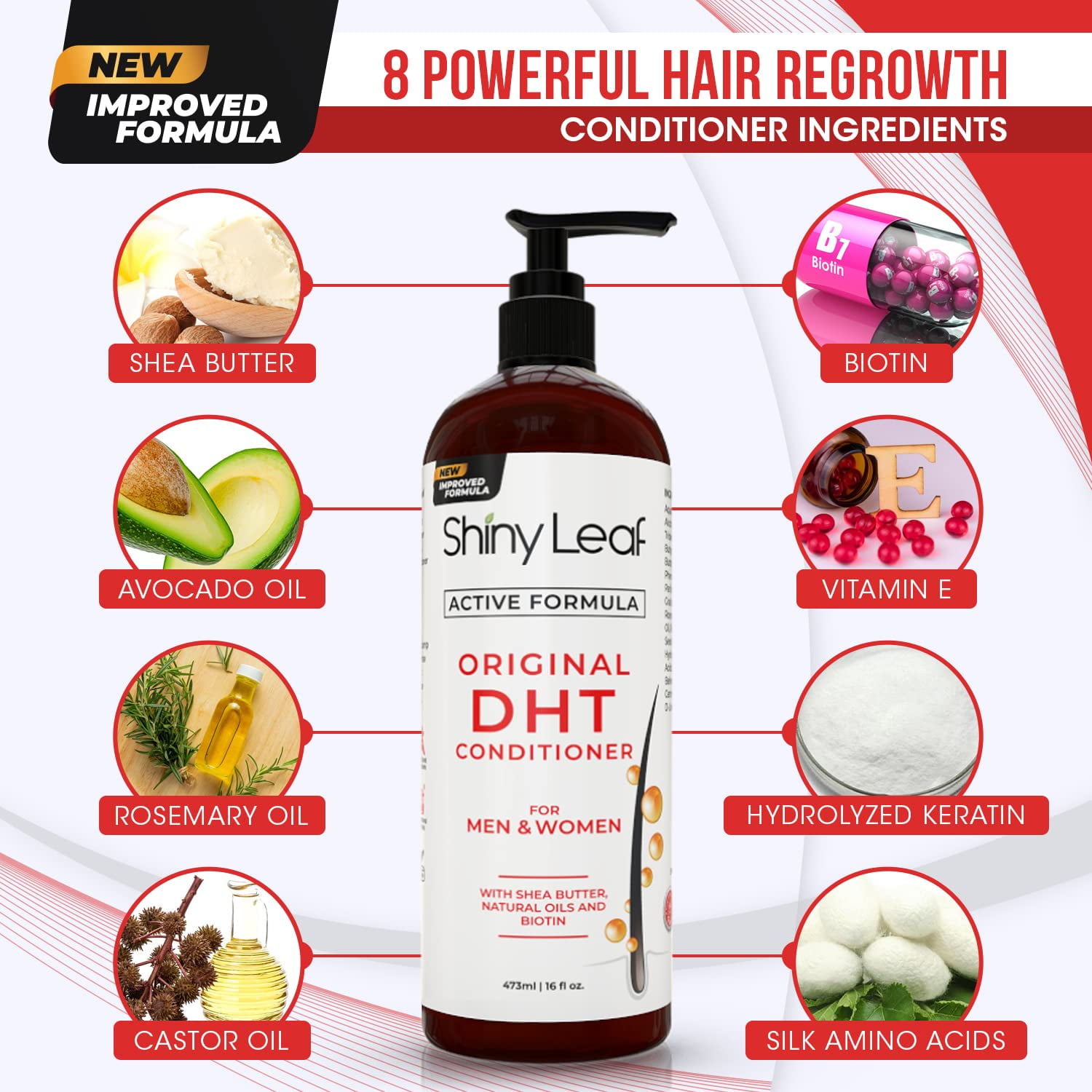 Shiny Leaf DHT Blocking Hair Growth Shampoo and Conditioner Shiny Leaf DHT Blocking Hair Growth Shampoo and Conditioner