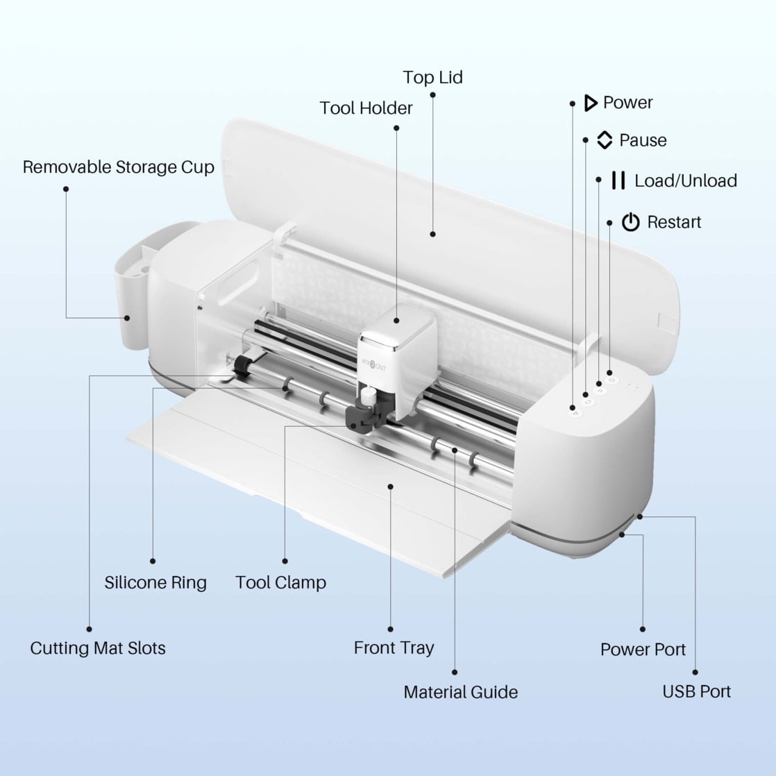 HTVRONT Smart Cutting Machine 2