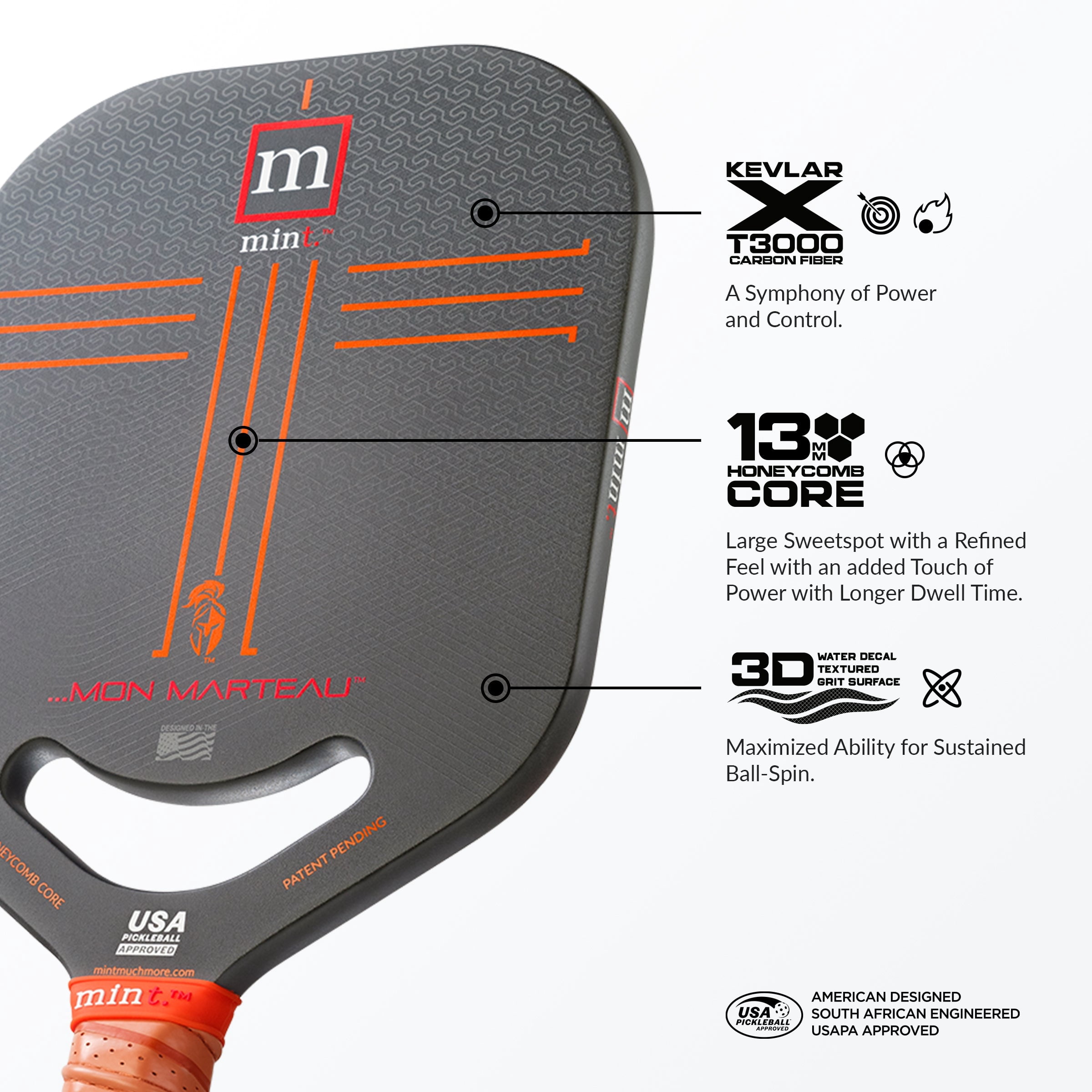 Mint Sport Mon Marteau Pickleball Paddle – 13mm Edgeless Kevlar & Carbon Fiber Hybrid Face, Thermoformed Midweight Paddle with 3D Textured Spin Surface, USAPA Approved