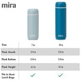 thumbnail image 5 of Mira 10 oz Insulated Small Thermos Flask, Kids Vacuum Insulated Water Bottle, Leak Proof, Taffy Pink, 5 of 7