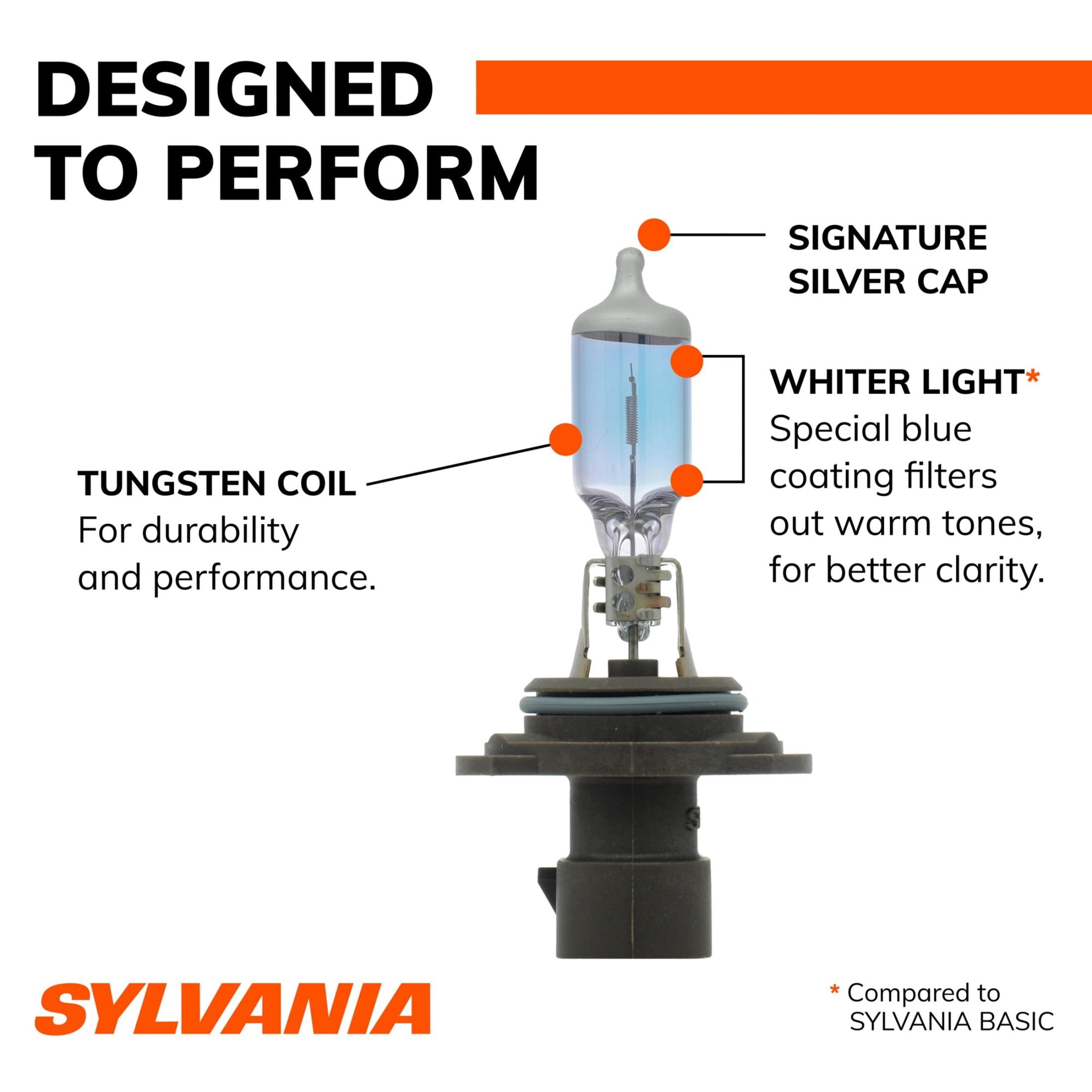 SYLVANIA 9006XS SilverStar High Performance Halogen Headlight Bulb, (Pack of 2)