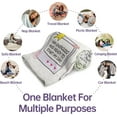 thumbnail image 5 of Nurse Gifts for Women Men- Soft Blanket with Nurse Daily Affirmations- Nurses Day 2024 Gifts, Nurses Week Gifts, Nurse Appreciation Gifts, Graduate Christmas Birthday Gifts for Nurse 50"*60", 5 of 6