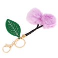 thumbnail image 1 of Colgantes Cereza Peluda Artificial para Decoración del Coche/Puerta/Teléfono/Bolsa Juguetes para Niños Púrpura Yotijar Juguetes rellenos de peluche de piel sintética, 1 of 10