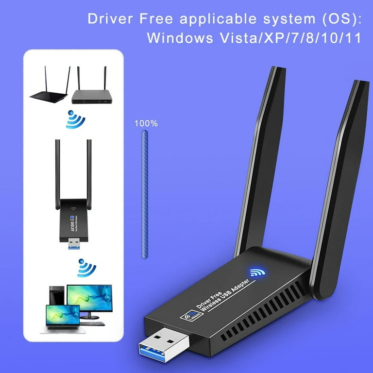 Onlesy USB WiFi 6 Adapter, AX1800 Dual Band, Wireless Network