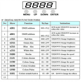 thumbnail image 4 of 4X RGBW 4 Color Motherboard LED Par Lights 54X3W 36X3W Repair Parts, 4 of 5