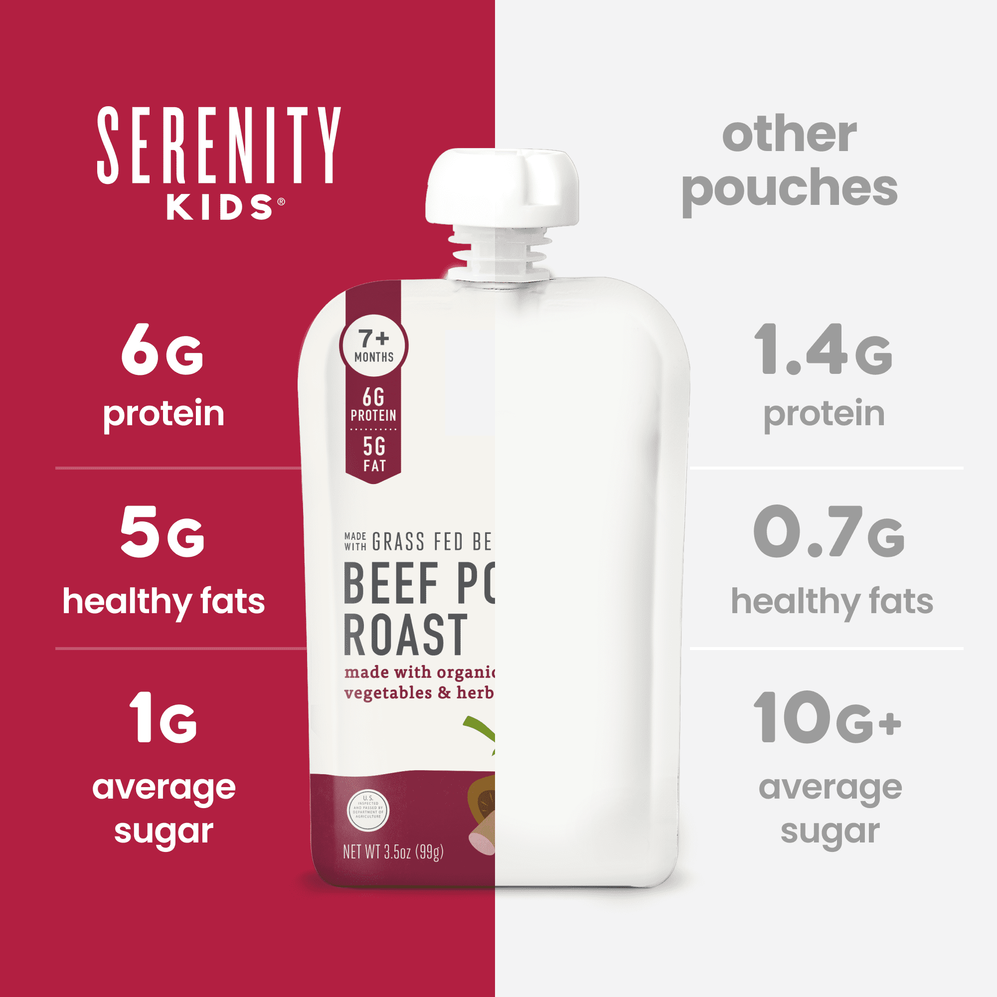 (12 pack) Serenity Kids Grass Fed Beef Pot Roast Stage 2 Baby Food Organic Veggies Herbs & Bone Broth, 3.5oz Pouch