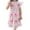 Pink, variant on Jgppe Girls Ruffle Sleeve Dress Cute Printed A-Line Midi Dress Cotton Summer Dresses 3-10 Years