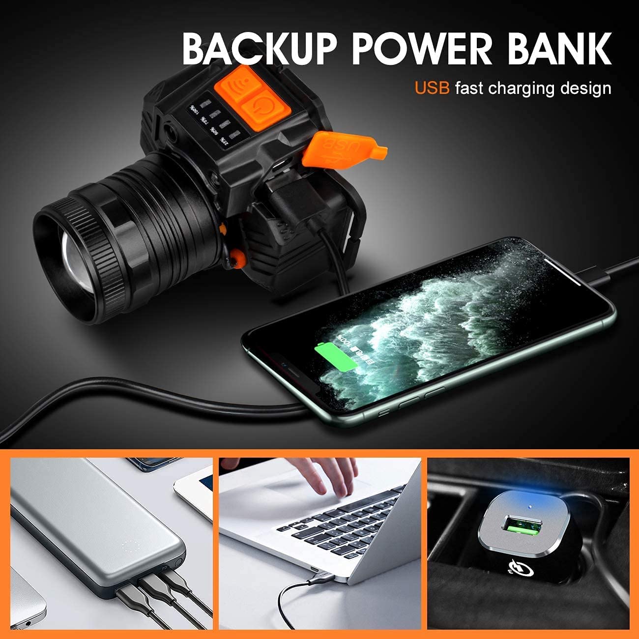 Rechargeable Headlamp with Motion Sensor,Led Headlamp，Hiking Headlamp，High Lumens USB Rechargeable Motion Sensor Head Lamps with Power Bank Function
