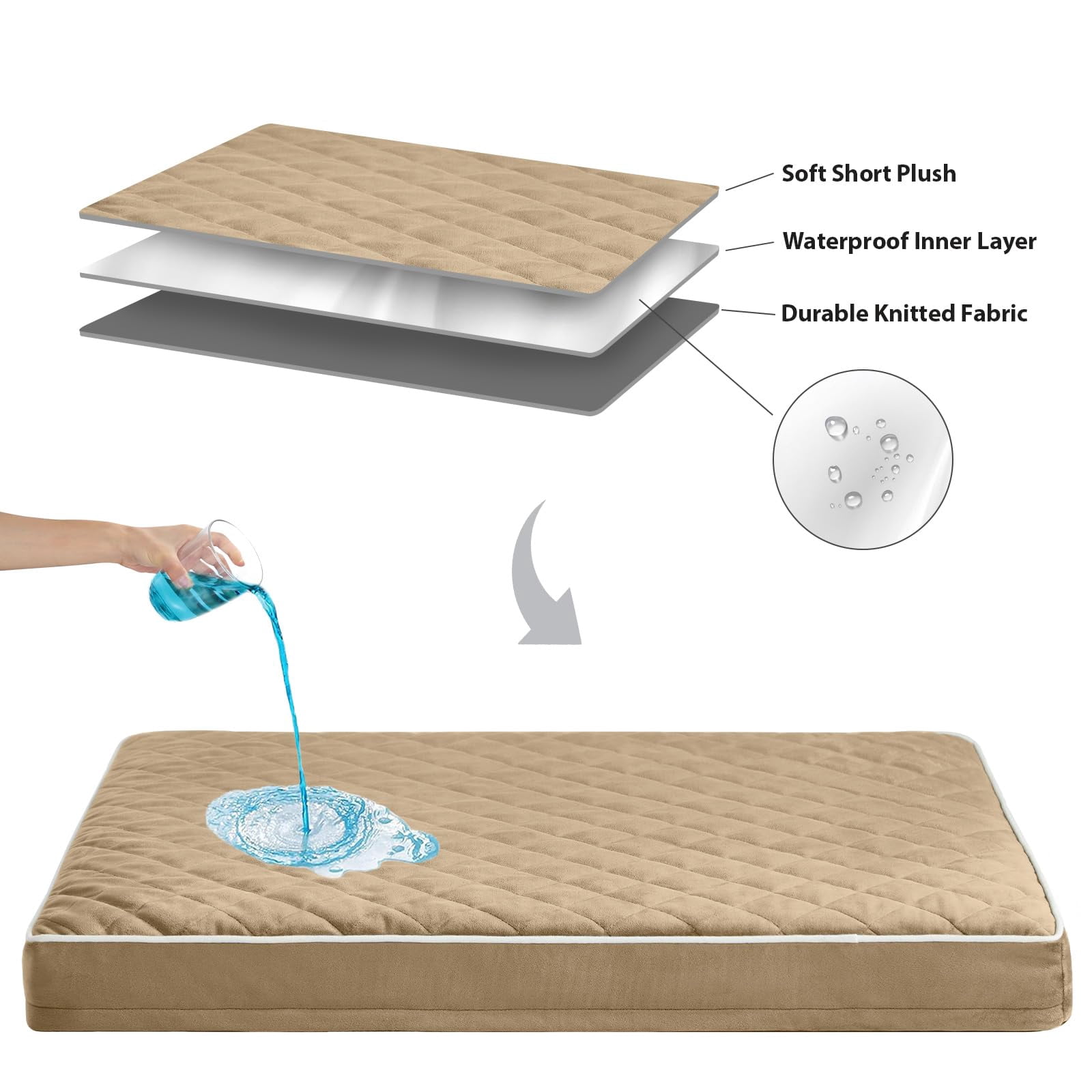 Xl Dog Beds Large Sized  Waterproof Extra Dogs Bed With Removable Washable Cover Multi-needle Quilting Crate