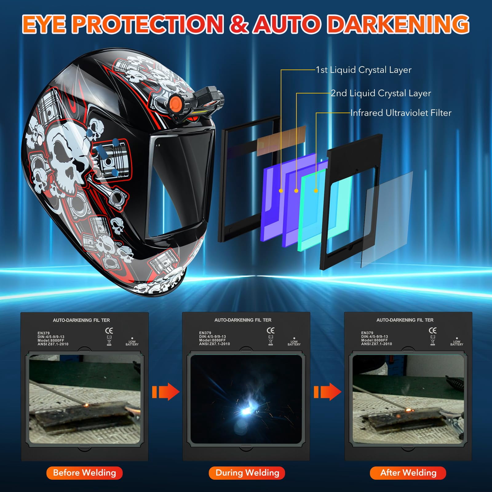 Large View 3.94" x 3.15" Welding Helmet Auto Darkening Welding Hood with LED Light Solar Powered True Color 4 Arc Sensor Welding Mask Wide Shade 4/5-9/9-13 Weld Helmet with Grinding